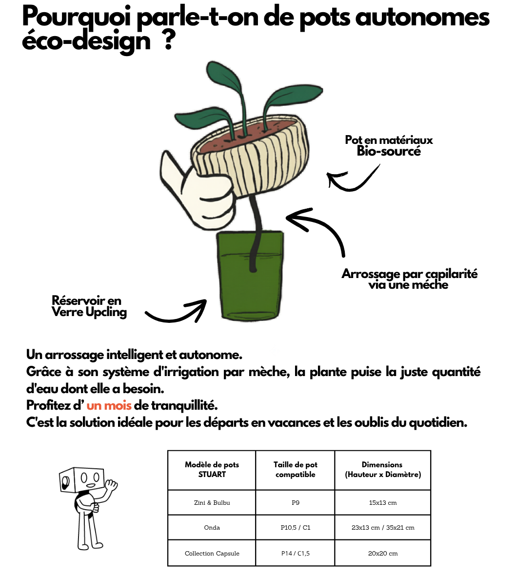 Pot de fleur autonome - Collection Capsule