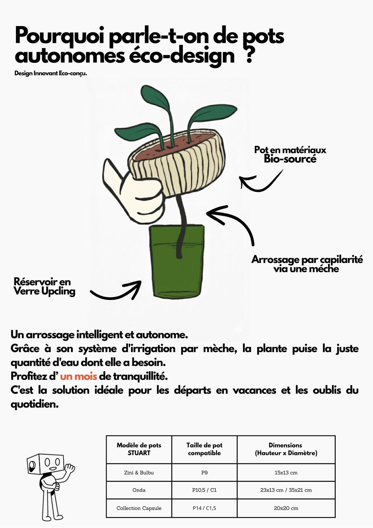 Pot de fleur autonome - Collection Capsule